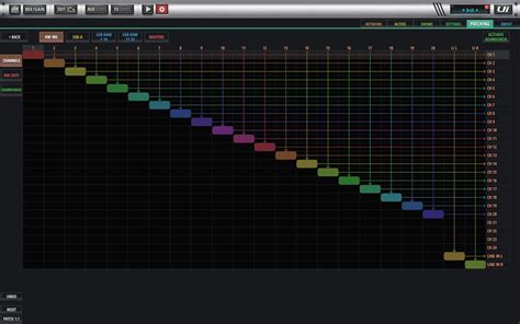 Exploring the Soundcraft Ui24R V2 software Update