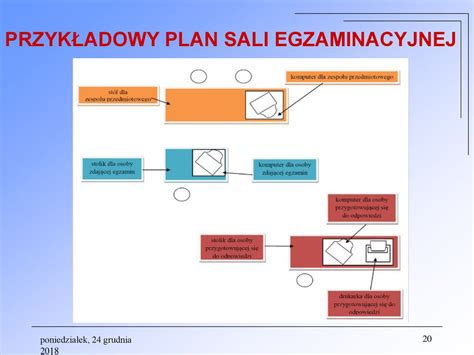 Zasady przeprowadzania części pisemnej egzaminu maturalnego omówiono w