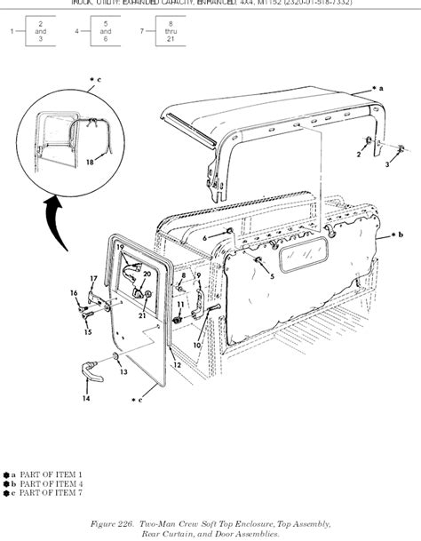 Hummer Parts Guy Hpg 226 Two Door Soft Top Rear Curtain And Door