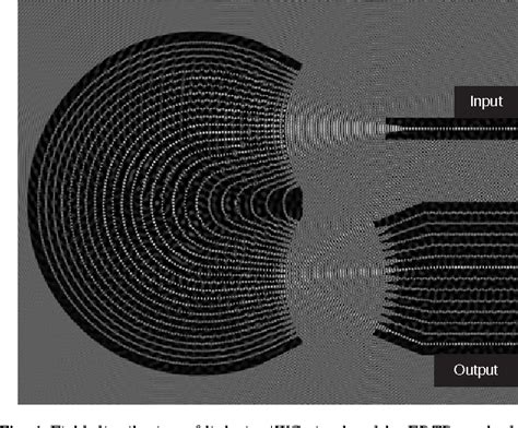 Figure 1 from Arrayed waveguide grating of 7060 µm2 size based on Si