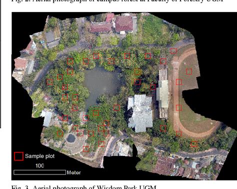 Figure From The Comparison Of Canopy Density Measurement Using Uav