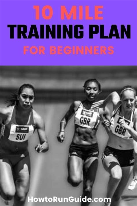 Mile Training Plan For Beginners Mile Training Plan Training