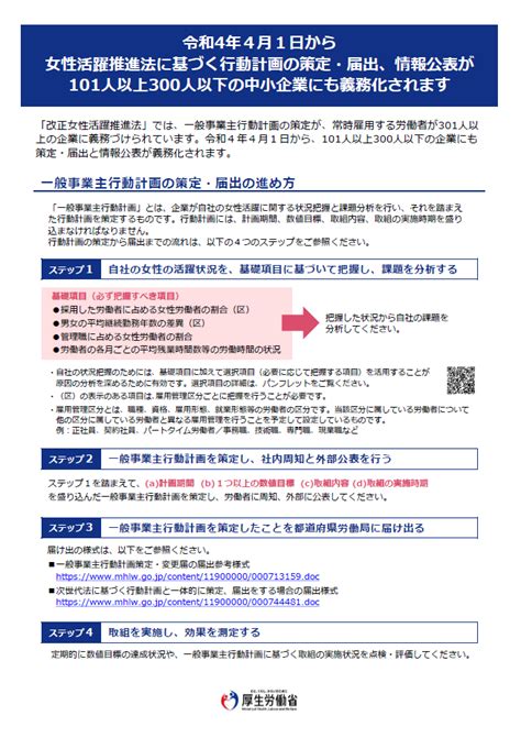 令和4年4月1日から女性活躍推進法に基づく行動計画の策定・届出、情報公表が101人以上300人以下の中小企業にも義務化されます 労務ドットコム