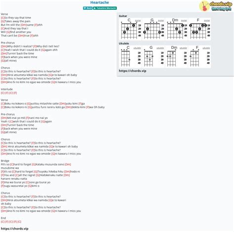 Chord: Heartache - Takahiro Moriuchi - tab, song lyric, sheet, guitar, ukulele | chords.vip