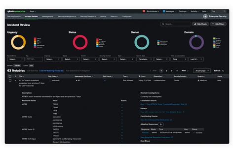 Best Siem Solution Splunk Enterprise Security Sc Media