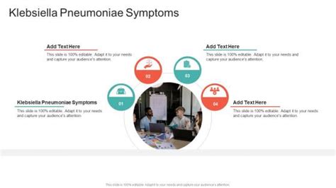 Klebsiella Pneumoniae Symptoms PowerPoint templates, Slides and Graphics