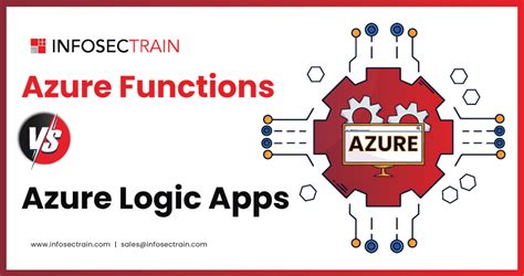 Azure Functions Vs Azure Logic Apps