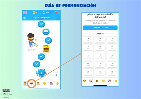 Versión Móvil De Duolingo Librería Catedu