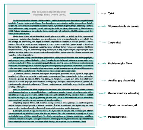 Jak Napisa Recenzj Blog Odrabiamy Aryku Y Tworzone Dla Uczni W