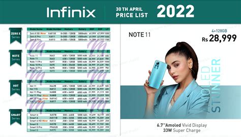 Latest Infinix Mobile Mobile Phone Dealers And Retailers Prices In Pakistan