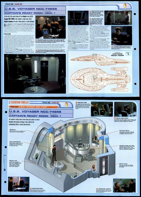 Captains Ready Room Uss Voyager Star Trek Fact File Fold Out Page