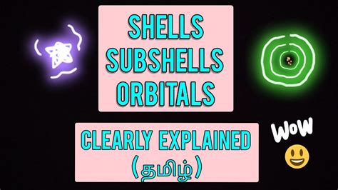 Shells Subshells And Orbitals Clearly Explained Chemistry Neet Basics Tamil Youtube