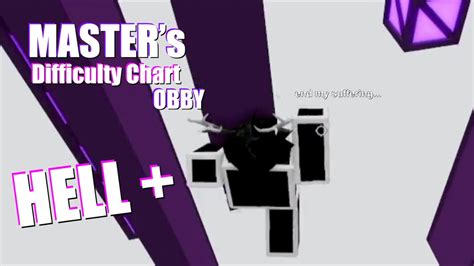 The Hardest Thing I Ve Ever Done On Roblox Masters Difficulty Chart