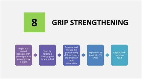 8 Best Hand And Wrist Exercises To Prevent Carpal Tunnel And Rsi At Work