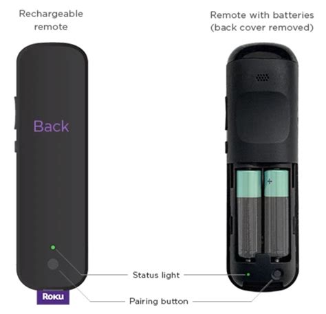 Solved Methods You Should Do To Fix Roku Remote Not Working Issue