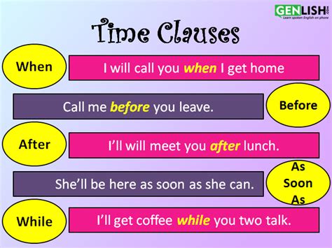 Time Clauses