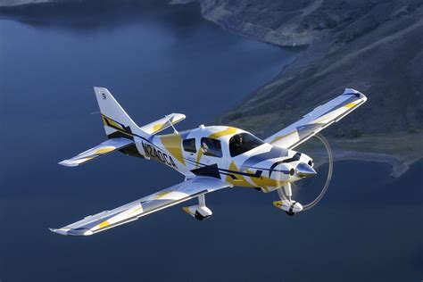 Time To Upgrade The Aircraft Buying Process High Performance