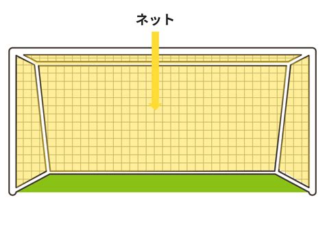 【目指せサッカー通】「な行」のサッカー用語解説 Blue Place