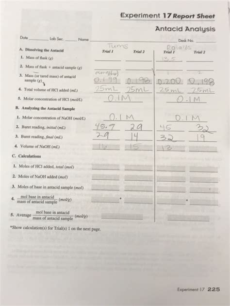 Solved Experiment Report Sheet Antacid Analysis Dote Lab Chegg