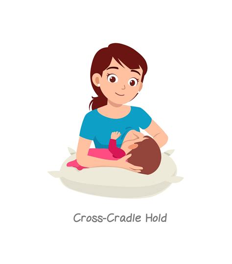 Detailed walkthrough of the most comfortable different breastfeeding positions 3