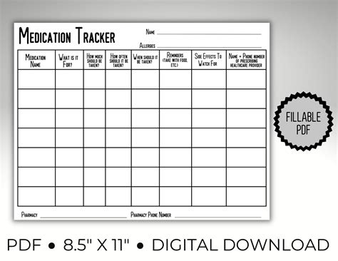 Managing Your Medication Has Never Been Easier With The Medication