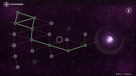 Bungie Teases New Pathfinder Progression System For Destiny 2 Deltia S Gaming