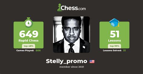 Andre Stelly (Stelly_promo) - Chess Profile - Chess.com