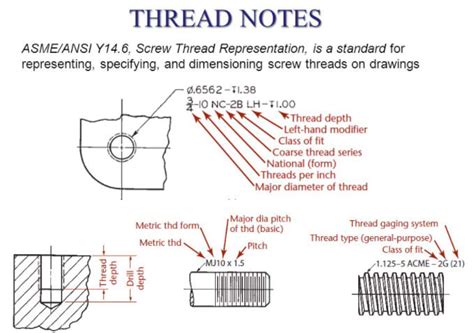 Incomplete Threads - DASSAULT: SOLIDWORKS 3D Design - Eng-Tips