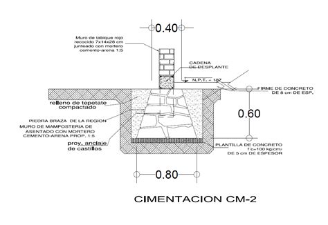 Foundations detail drawing dwg files - Cadbull