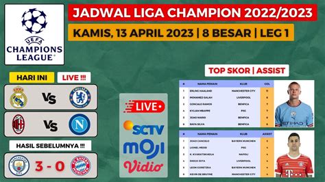 Jadwal Liga Champion Malam Ini Real Madrid Vs Chelsea Live