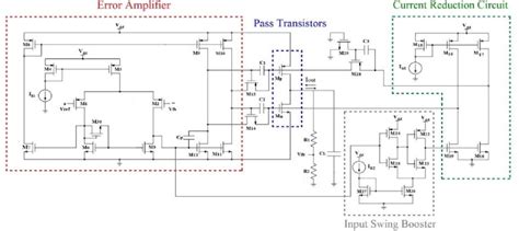 Figure 2 From Low Quiescent Current Class AB CMOS LDO Voltage Regulator