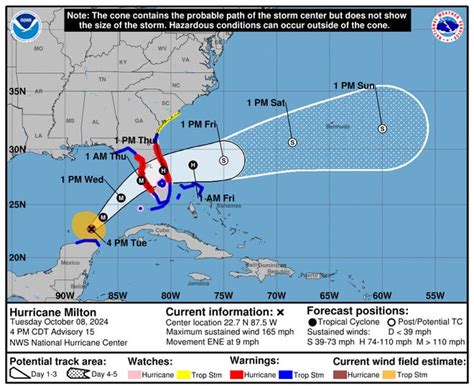 Tuesday Updates Hurricane Milton Still On Course For Polk County