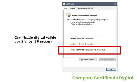 Explicando O Que Um Certificado Digital Compare Certificado Digital