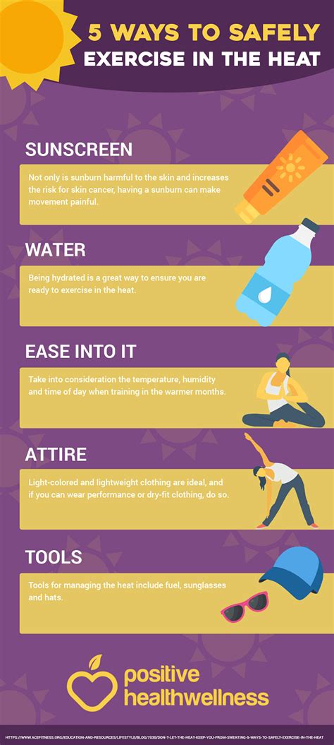 5 Ways To Safely Exercise In The Heat Infographic Positive Health