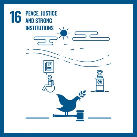 Sdg 16 Peace Justice And Strong Institutions Mapúa Malayan