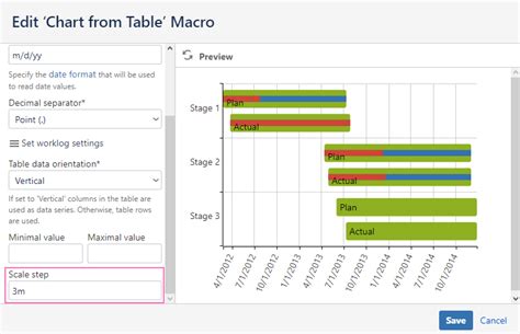 How To Use Gantt Chart In Confluence - Chart Examples