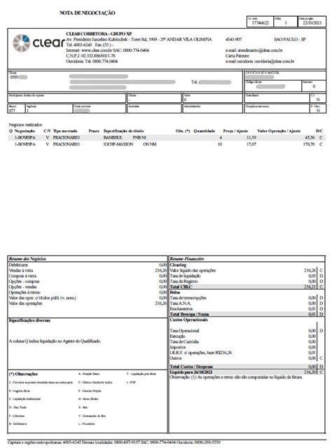 Nota De Corretagem O Que é E Como Interpretar Veja Exemplo 2022