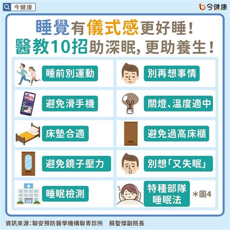 淺眠、失眠、夢多怎麼辦？醫教10招：培養儀式感助入睡！ 今健康