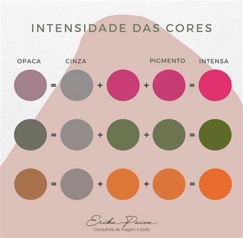 Introduzir Imagem Cores Neutras Roupas Br Thptnganamst Edu Vn