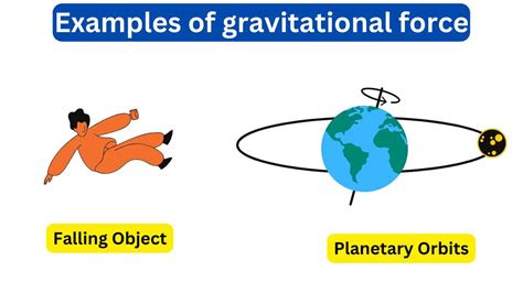 10 Examples of gravitational force