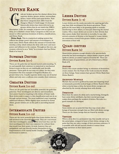 DnD 5e Homebrew — Deities & Divinity by impersonater