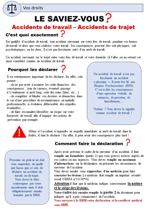 Accidents De Travail Accidents De Trajet Le Saviez Vous CGT CHU