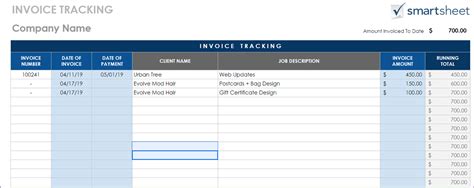 Mejores Plantillas De Google Sheets Para Crear Facturas Gratis