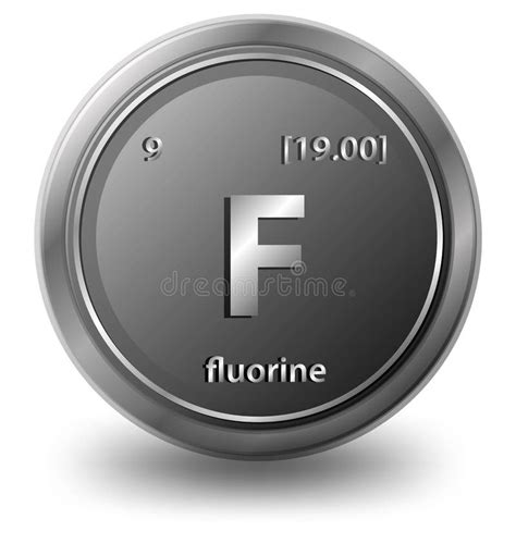 Fluorine Chemical Element. Chemical Symbol with Atomic Number and ...