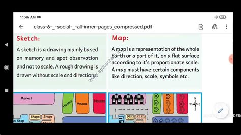 In Telugu Class 6 Social MAPS Chp 1 Part 1 YouTube