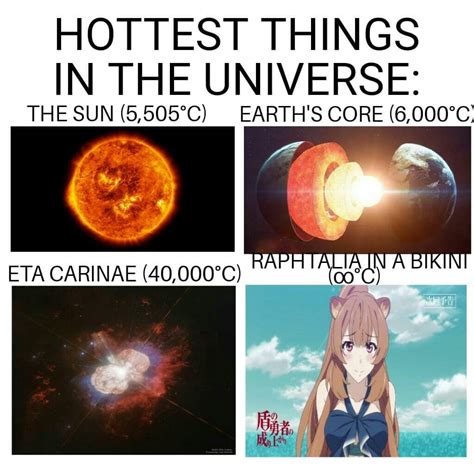 Too Hot R Animemes
