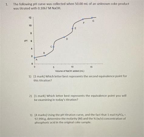 Solved 1 The Following PH Curve Was Collected When 50 00 ML Chegg