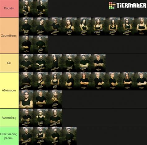 Create A Survivor All Star Tier List Tiermaker