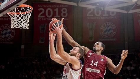 Hoffnung Auf Euroleague Playoffs Fc Bayern Gewinnt Krimi Nach