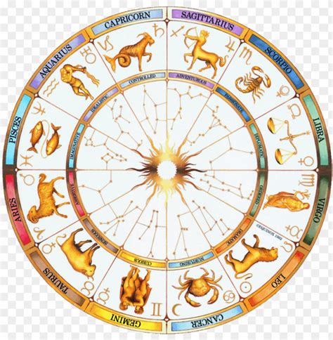 Astrology Wheel Constellations Astrology Wheel PNG Image With